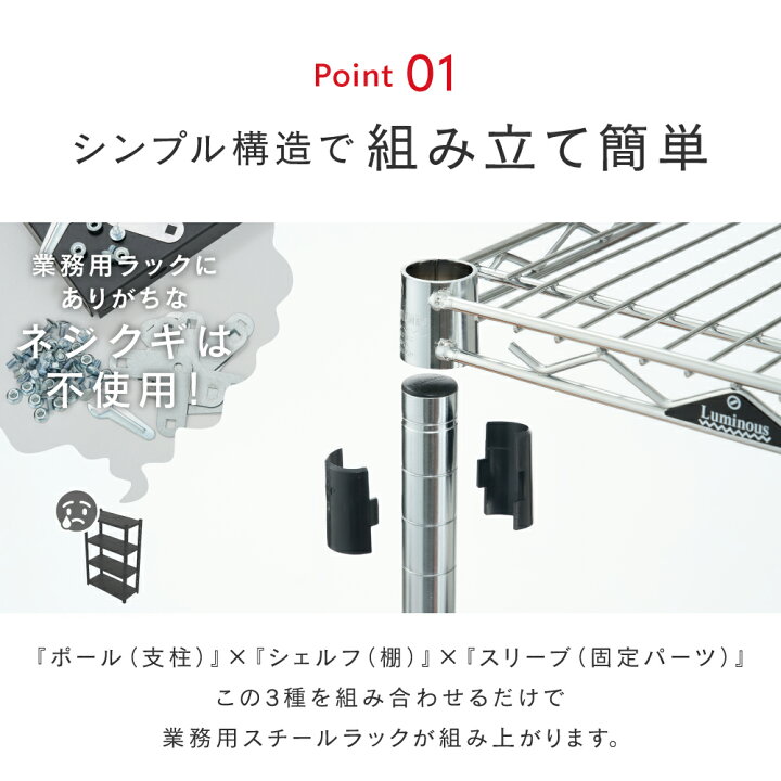楽天市場】【公式】 ラック 業務用 幅180 5段 奥行45 ルミナス 