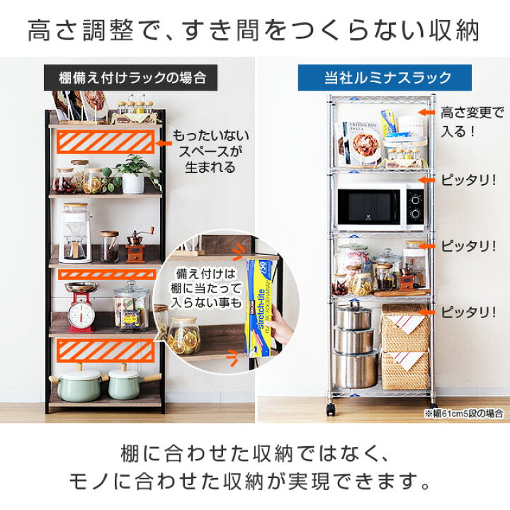 楽天市場】☆5日限定☆P5倍☆ ラック スチールラック 幅120 奥行45 5段 