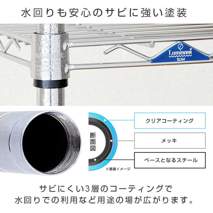 楽天市場】【公式】 スチールラック 幅75 奥行45 4段 メタル ラック 棚 