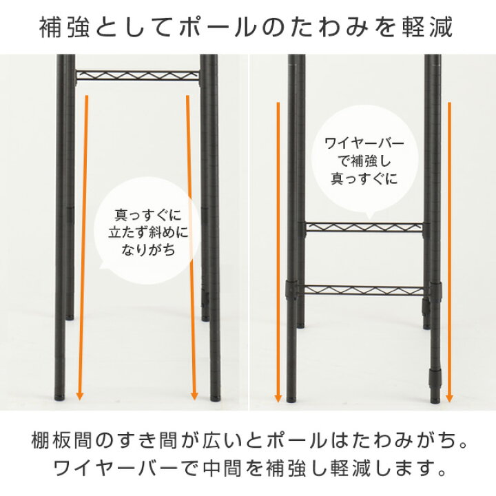 ルミナス 公式 ノワール ラック パーツ ワイヤーバー 補強パーツ 幅60 幅61cm用 ポール径25mm 黒 ブラック おしゃれ スチールラック オープンラック カラーラック 業務用 メタル 収納 棚 カスタム 落下防止 キッチン ゴミ箱上 ランドリー 洗濯機 部品 DIY 幅 ... ルミナス ノワール 黒 ラック スチールラック パーツ幅40 おしゃれ DIY 補強 パーツ ワイヤーバー NO25WB040