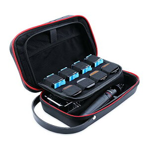 AFAITH GoPro [P[X ANVJ[P[X AbvO[h^ [obO یP[X LOP[X JANZT[