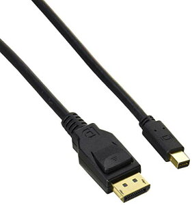 GR ~jfBXvC|[gP[u miniDisplayPort ver1.2 2m CAC-DPM1220BK