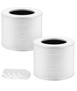 Core Mini tB^[ LAP-C161-WJP C@ CoreMini p[\iHEPAtB^[ W EL ԕ΍ t