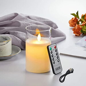 AnnTec LEDLhCg USB[d E\N {̉̂悤ɂ߂ gF ΂gȂ h S ȃGl p