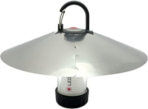 bhU[ VF[h Ledlenser ML4p ^VF[h AEghA Lv ^ tbgtN^[ NƎ ܂