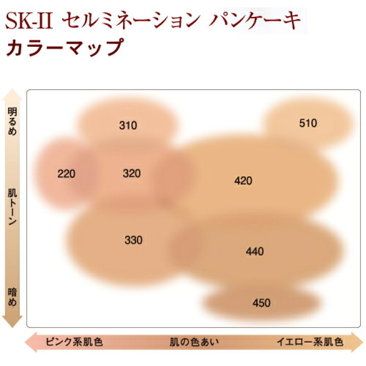 楽天市場】【マックスファクター】SK-II セルミネーションパンケーキ  