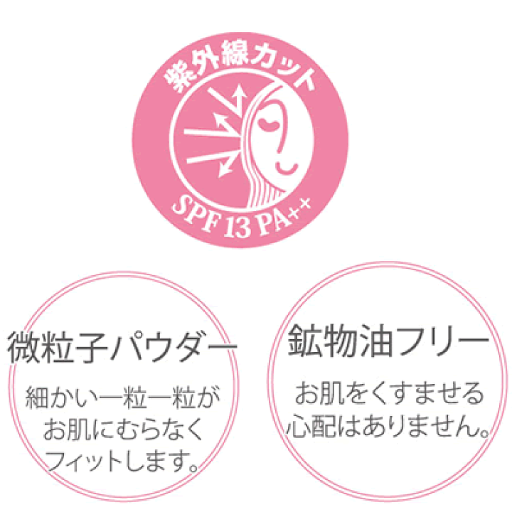 楽天市場】ルナレーナ コントロールパウダー 全6色 SPF13 PA++
