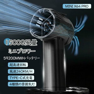 Mini��x64pro �u�����[ �~�j�W�F�b�g�t�@�� �u�����[ ���� �ԕ��΍� ��|�� ��΍� �G�� ���� �u�����[ ���� ���� ���̓u�����[ �\����