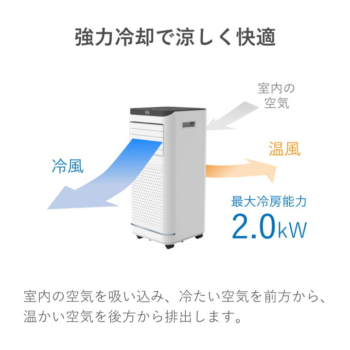 楽天市場】SKJAPAN スポットエアコン SKJ-KY20A3 2.0kW ノンドレン LED 
