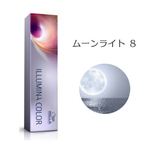 EG C~iJ[ [Cg 8 80g [WELLA/Ɩp/wAJ[/1]y[֑Ήz