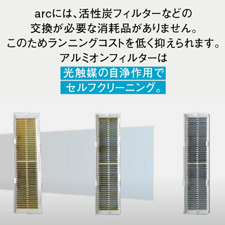楽天市場】光触媒除菌脱臭機 arc シリーズ 8-26畳 APSジャパン ニオイ 
