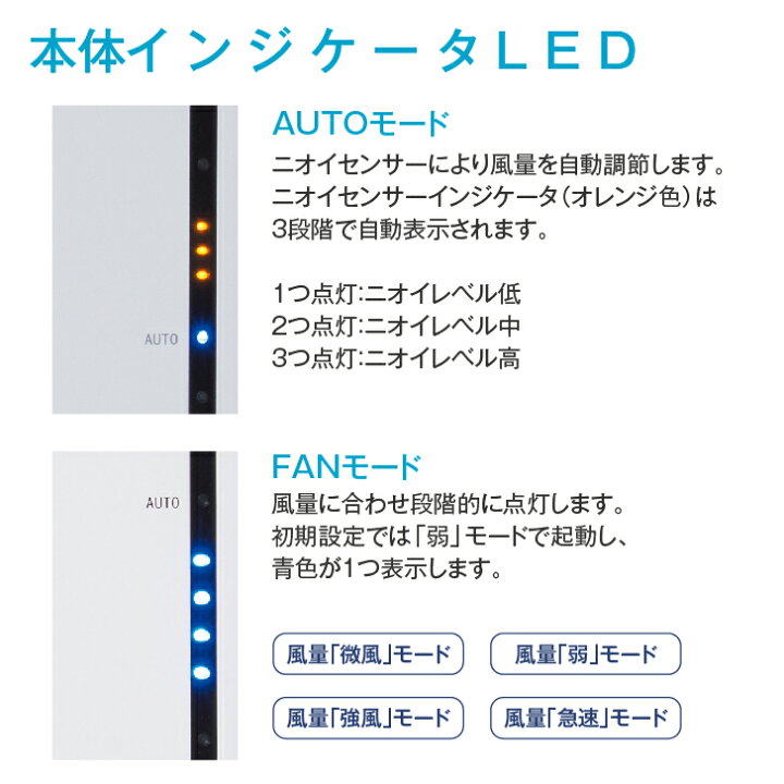 楽天市場】光触媒除菌脱臭機 arc シリーズ 8-26畳 APSジャパン ニオイ 