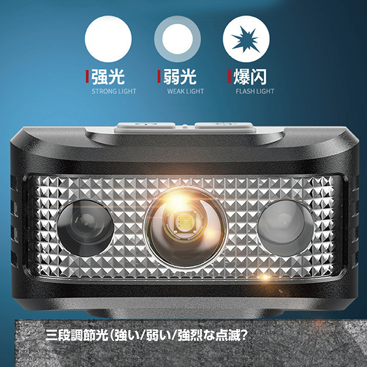 楽天市場】防災 ヘッドライト LEDライト USB充電 【4/14 20時- P5倍