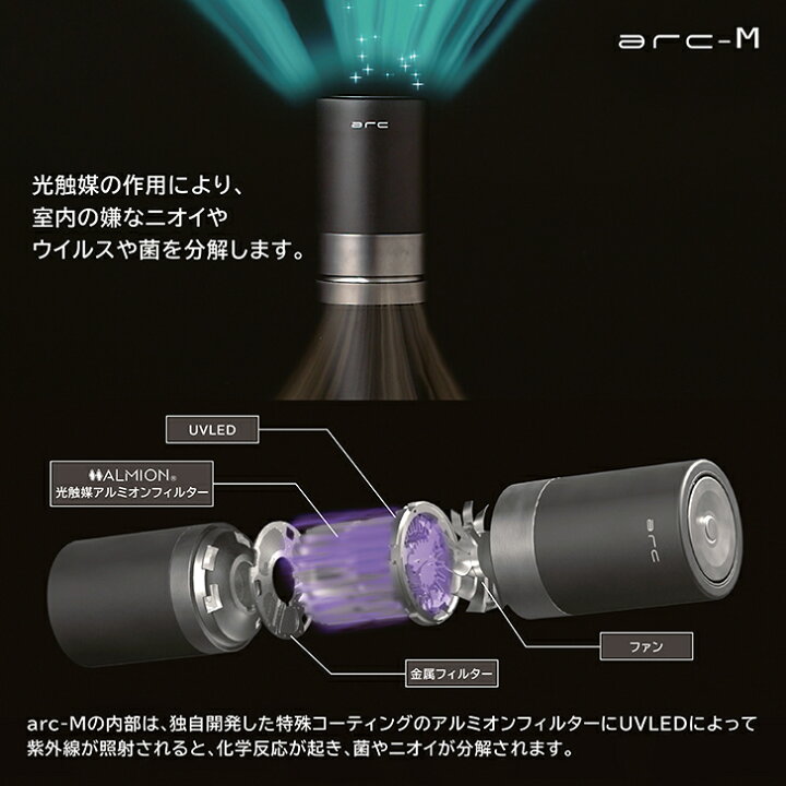 楽天市場】光触媒 除菌脱臭機 卓上 USB接続 arcシリーズ 空気清浄機 