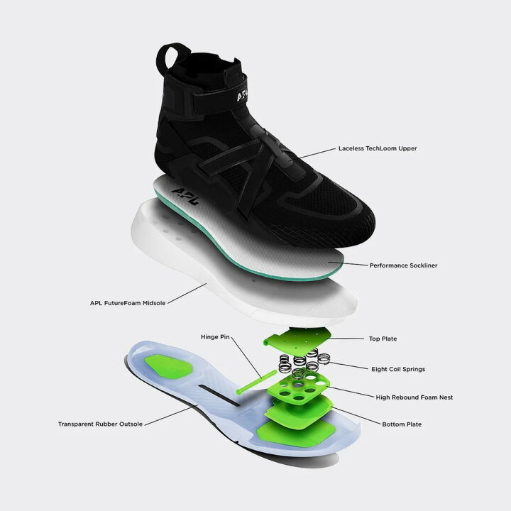 楽天市場】APL エーピーエル SUPERFUTURE メンズ シューズ ジャンプ力 