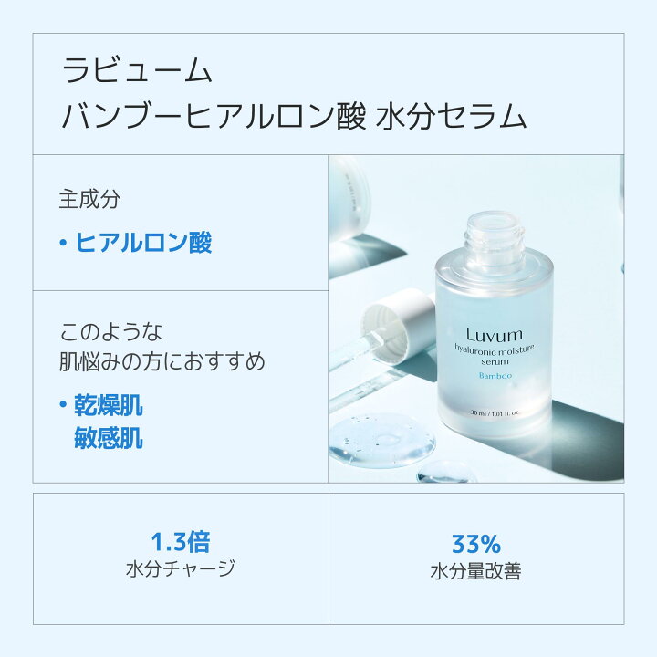 楽天市場】【公式】Luvum バンブーヒアルロン酸 水分セラム 美容液 