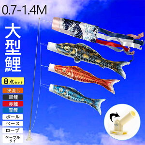 0.7-1.4M uv̂ڂ ̂ڂ 3F ̂ڂ 뉀 x_ p  [߂̐ߋ  ߋ j̎q j ܌ܓ  v[g Mtg |GXe X^