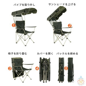 AEghA`FA W[`FA RpNg TVF[h  悯 P P p\ t Lv ֎q CX ^ ܂ ܂肽 [ MǑ΍ O΍ ނ 