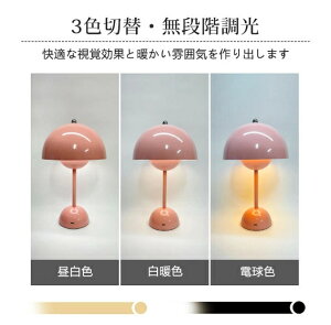 LmRe[uCg k fXNCg xbhTChCg USB[d  e[uv CeA Cg ^b`XCb` OiK Q ԐڏƖ Ɩ ドCg LEDfXN