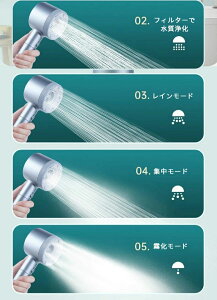 V[wbh ߐ  {^ 5iK[h  @\ 5̃[h tB^[ PA  wAPA  ь ۉ ێ  tȒP