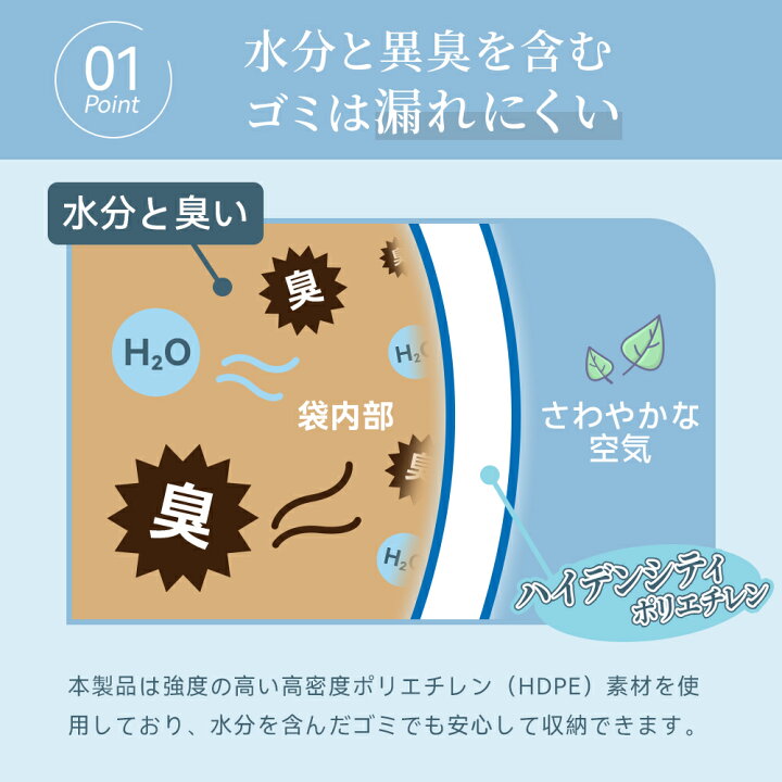 楽天市場】ゴミ袋 45リットル ゴミ袋 半透明 シャカシャカ。破れにくい 