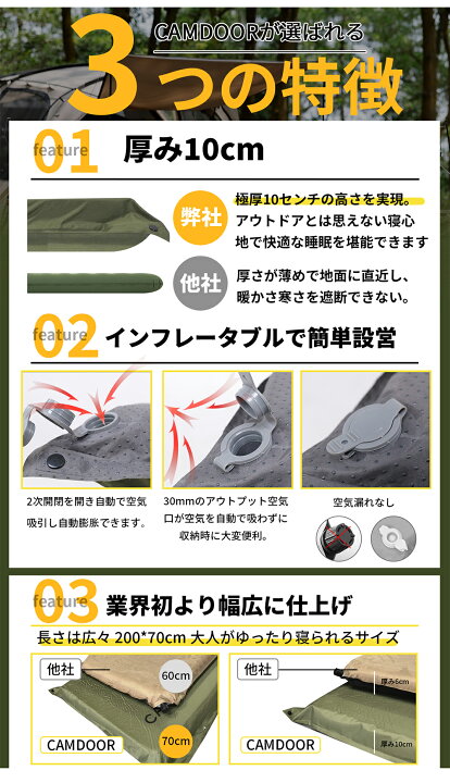 楽天市場】キャンプマット 厚手【Camdoor】インフレーターマット 8 
