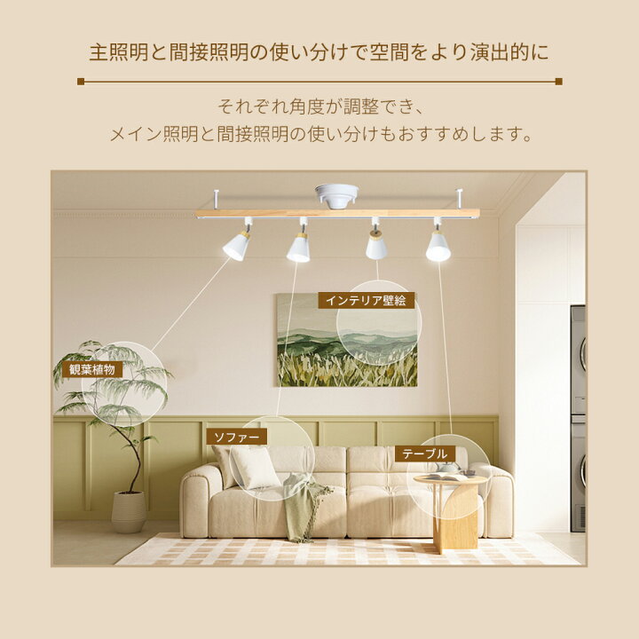 楽天市場】1-10セット スポットライト 電球付き 器具 ダクトレール 