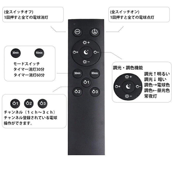 楽天市場】Luxour スポットライト ダクトレールライト led電球 調光 調色 リモコンセット E26 消費電力9W おやすみタイマー メモリー機能 高演色 工事不要 常夜灯 虫対策 無段階調光調色 テーブルランプ 省エネ ブラック(LUX-L300-CNE-SET) : Luxour(ルクスオアー) 楽天市場】Luxour スポットライト ダクトレールライト led電球 調光 調色 リモコンセット E26 消費電力9W おやすみタイマー メモリー機能 高演色 工事不要 常夜灯 虫対策 無段階調光調色 テーブルランプ 省エネ ブラック(LUX-L300-CNE-SET) : Luxour(ルクスオアー)
