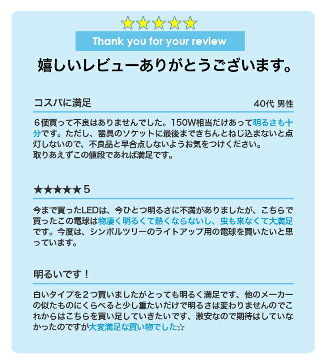 楽天市場 マラソン24h限定5 Off P2倍 Luxour Ledスポットライト 150w形相当 E26 昼白色 5000k 電球色 2700k 防湿 防雨 屋外屋内兼用 Par38 Led電球 ハロゲン スポットライト ビーム電球 照明 ビーム球 スポット照明 Led電球 100w以上 Lux Sx002 1726 Luxour