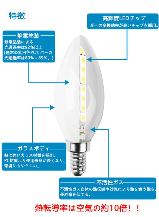 楽天市場】Luxour シャンデリア電球 LEDシャンデリア電球 E12 E17 40W形相当 白色フロストカバー インテリア 照明 シャンデリア球 led電球 北欧 おしゃれ アンティーク 明るい レトロ シャンデリア 簡単設置(LUX-FLOD-4W-3SET) : Luxour(ルクスオアー) 楽天市場】Luxour シャンデリア電球 LEDシャンデリア電球 E12 E17 40W形相当 白色フロストカバー インテリア 照明 シャンデリア球 led電球 北欧 おしゃれ アンティーク 明るい レトロ シャンデリア 簡単設置(LUX-FLOD-4W-3SET) : Luxour(ルクスオアー)