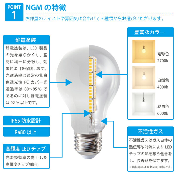 楽天市場】Luxour LED電球 60W形相当 E26 E17 一般電球 照明 節電 広配 