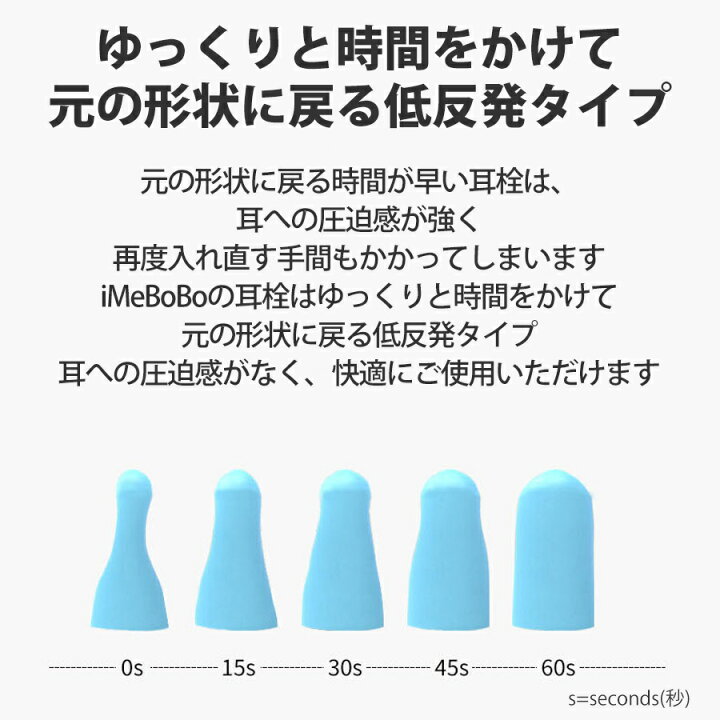 楽天市場 耳栓 睡眠 遮音 耳栓 聴覚過敏 高性能 飛行機 大人用 子供用 熟睡 いびき 騒音 睡眠用 防音 勉強 耳せん 快眠 旅行 安眠 イヤープラグ 防音 ライブ 工事 音楽 ドリル 爆音 読書 水洗い可 ケース付き おしゃれ おすすめ やわらかい 楽天市場 耳栓 睡眠 遮音 耳栓 聴覚過敏 高性能 飛行機 大人用 子供用 熟睡 いびき 騒音 睡眠用 防音 勉強 耳せん 快眠 旅行 安眠 イヤープラグ 防音 ライブ 工事 音楽 ドリル 爆音 読書 水洗い可 ケース付き おしゃれ おすすめ やわらかい