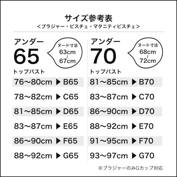楽天市場】ブライダルインナー 3点セット期間限定50%OFF〜3月31日まで 