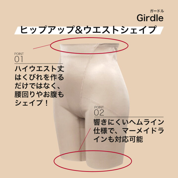 楽天市場】ローバックビスチェ・ハイウエストガードル2点セット○日本 
