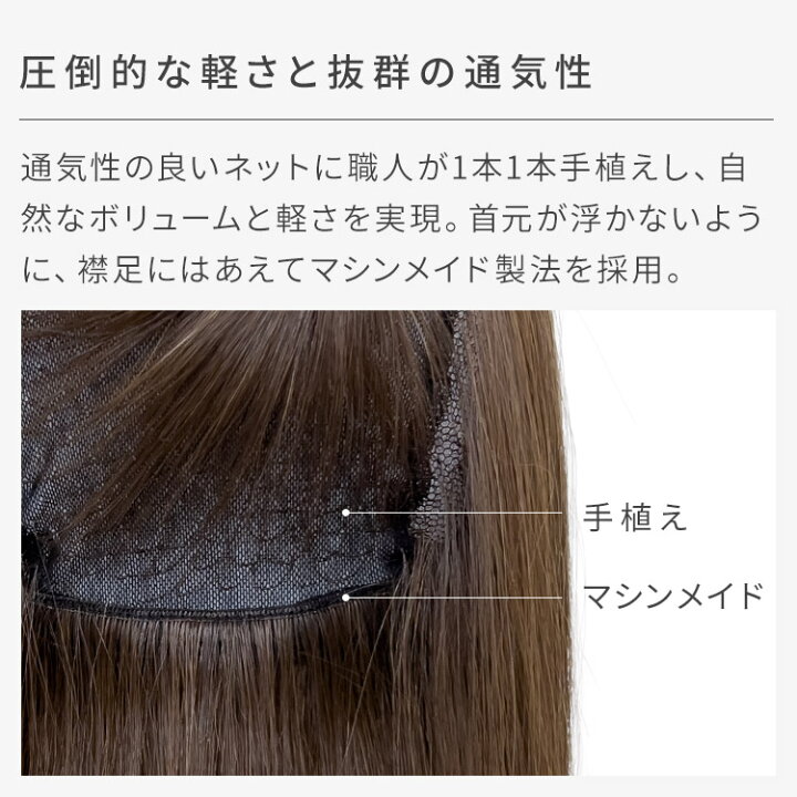 楽天市場】Sサイズ Mサイズ ウィッグ 人毛ミックス ショート 