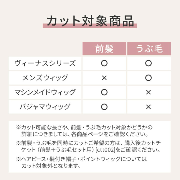楽天市場】ウィッグ 「購入後カットチケット（前髪orうぶ毛1回用 