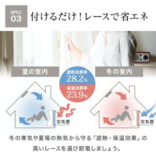 カーテンレース