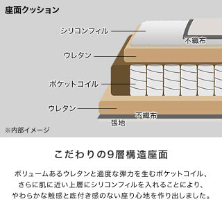 ソファー3人掛け