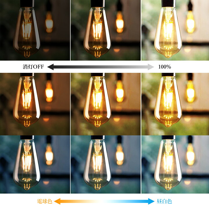 楽天市場】ペンダントライト 3灯セット E26口金 LED電球付き 調光調色 