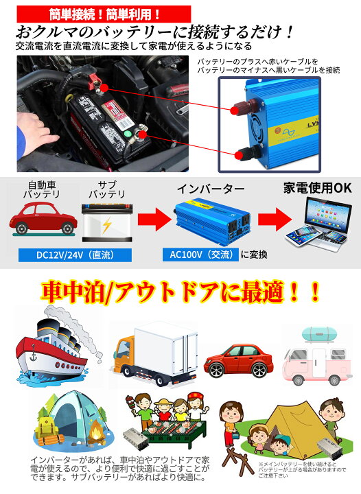楽天市場】【永久保証】 インバーター 正弦波 12V 100V 1000W 最大  