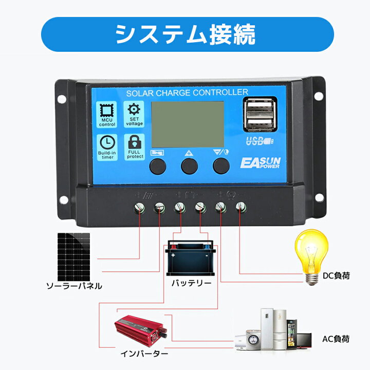 ソーラーパネル コントローラー 30A W88-Cの通販 by kohhar's shop｜ラクマ