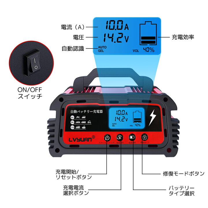 楽天市場 自動バッテリー充電器 緊急時 全自動 スマートチャージャー 6a 8a 10a設定可能 12v 24v対応 バッテリー診断機能付 鉛酸電池 Agm Gel車充電可能 自動車 農機 建設機械 小型船舶など 日本語説明書 Lvyuan リョクエン 1年間保証 Lvyuan楽天市場店