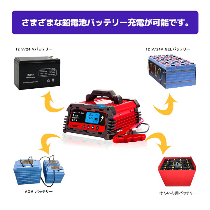 楽天市場】自動バッテリー充電器 緊急時 全自動 スマートチャージャー 6A?8A?10A設定可能 12V/24V対応 バッテリー診断機能付 鉛酸電池 AGM/GEL車充電可能 自動車?農機?建設機械?小型船舶など 日本語説明書 LVYUAN(リョクエン) 【1年間保証】 : LVYUAN楽天市場店 楽天市場】自動バッテリー充電器 緊急時 全自動 スマートチャージャー 6A?8A?10A設定可能 12V/24V対応 バッテリー診断機能付 鉛酸電池 AGM/GEL車充電可能 自動車?農機?建設機械?小型船舶など 日本語説明書 LVYUAN(リョクエン) 【1年間保証】 : LVYUAN楽天市場店