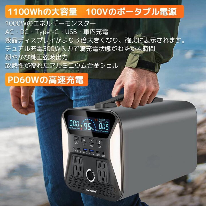 楽天市場】【10%クーポン】【LVYUAN 公式】100W ソーラーパネル 