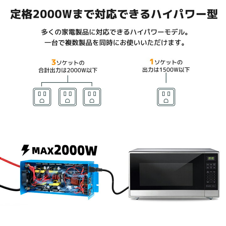 楽天市場】【20%クーポン‐4/1限定】LVYUAN（リョクエン）インバーター 