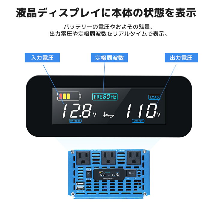 未使用品 YITRANIO インバーター 1000W/2000W モニター付き楽天市場 