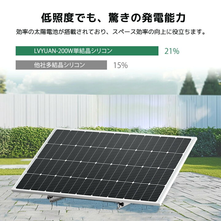 楽天市場】【20%クーポン‐4/10まで】400W PERC 単結晶 ソーラーパネル 