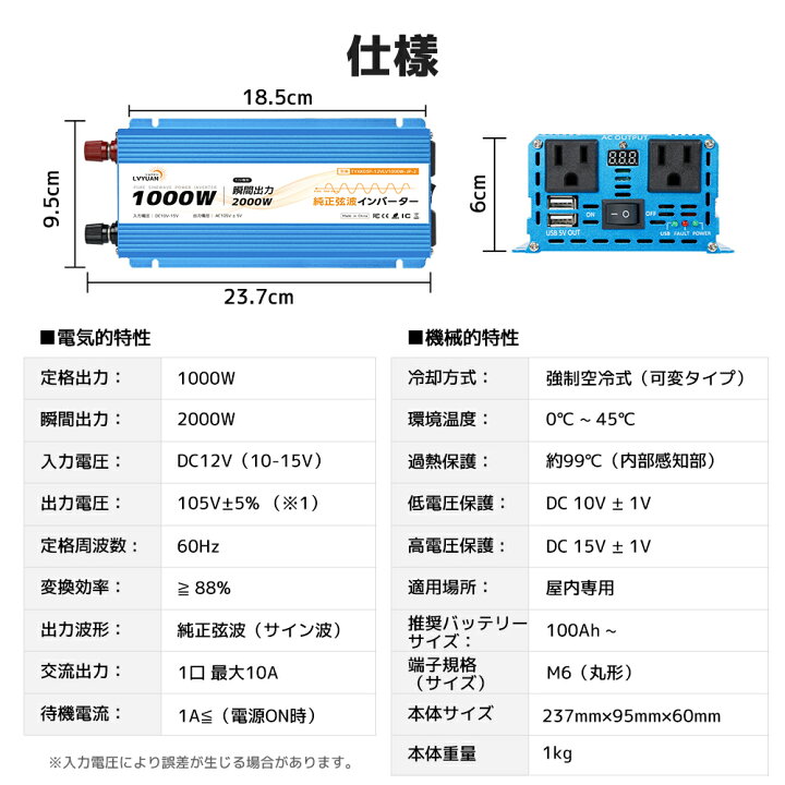 楽天市場】【クーポン適用で11,049円】 LVYUAN（リョクエン）【永久 