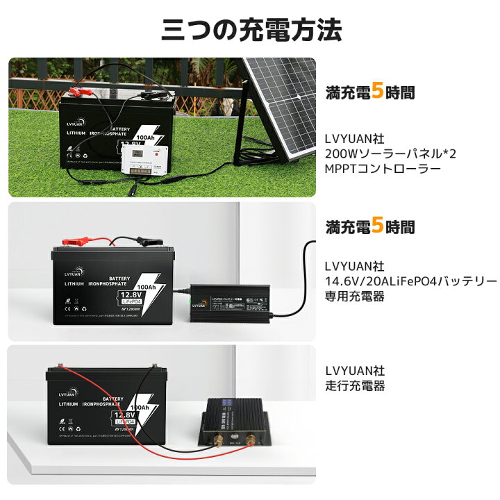 楽天市場】【クーポン適用で26,999円】 【Grade-A電池セル-5年保証 