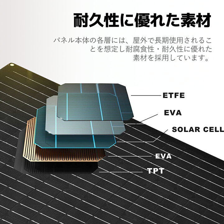 楽天市場】【クーポン適用で6,299円〜】 LVYUAN(リョクエン) 単結晶 